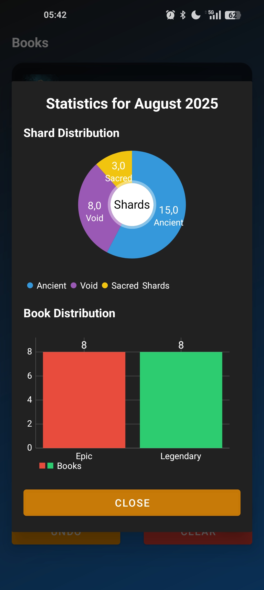 Rewards tracker 3